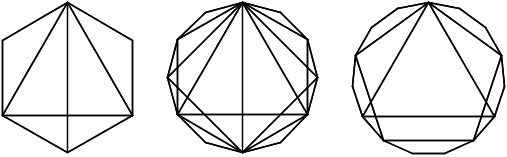 polygon inscribed